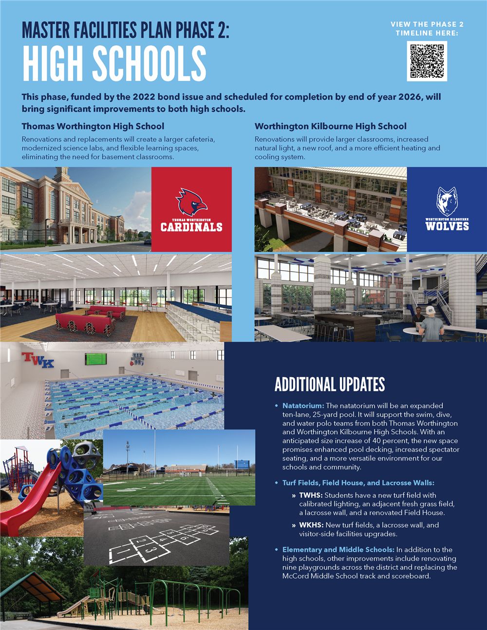 Facilities History Page 6